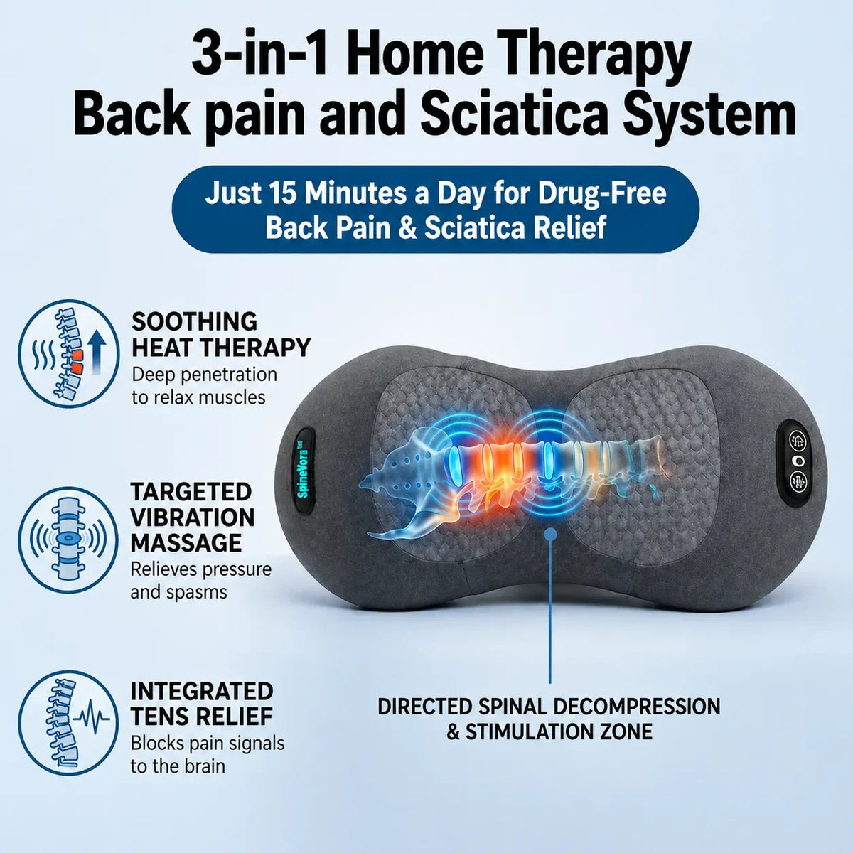 SpineVora™ Triple Relief Pro