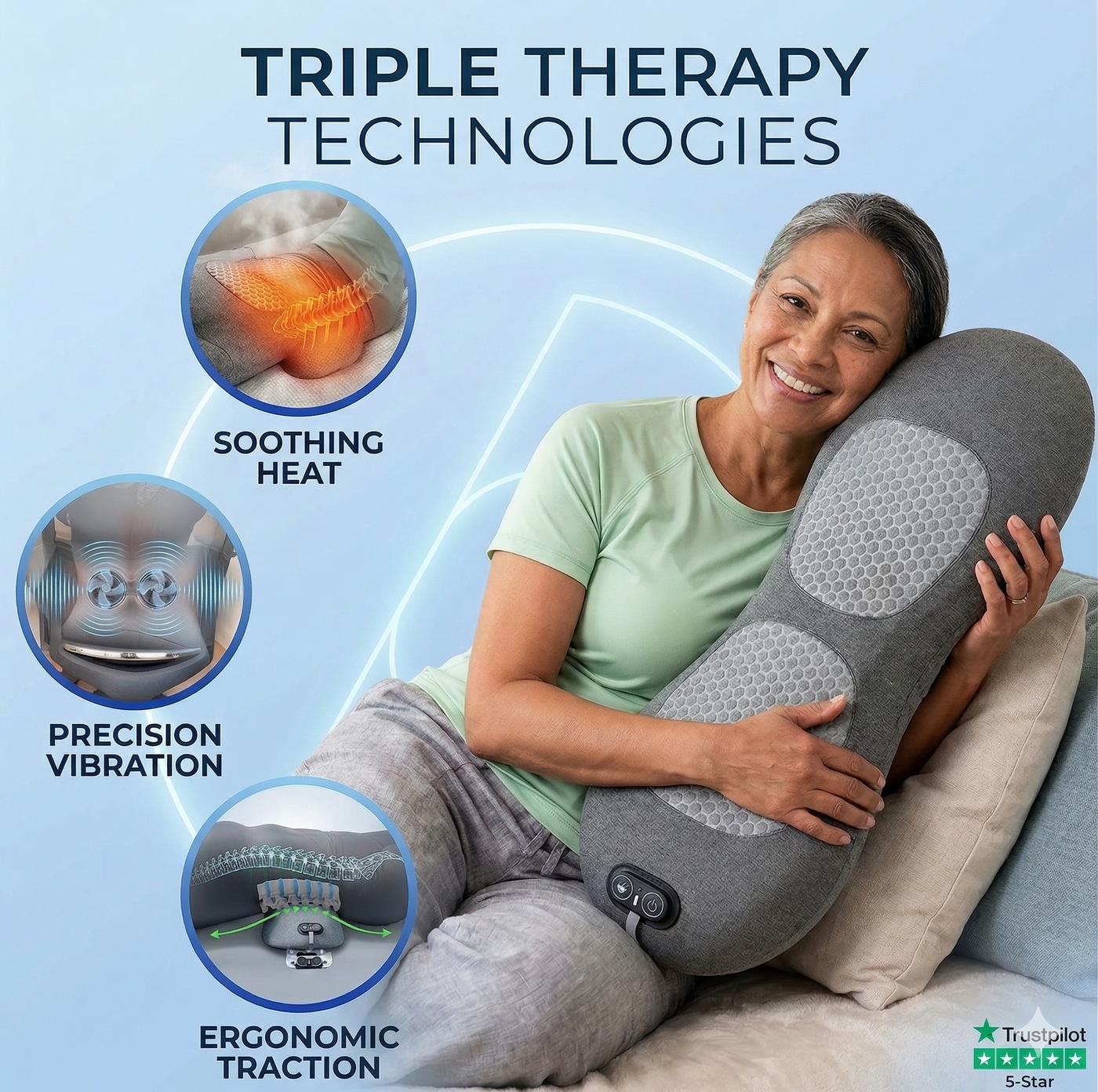 SpineVora™ Triple Relief Pro