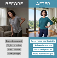 SpineVora™ Triple Relief Pro