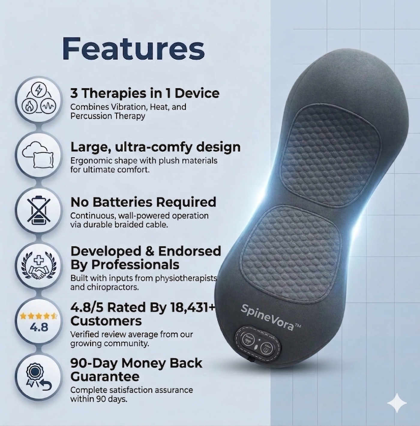 SpineVora™ Triple Relief Pro