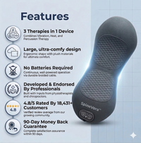 SpineVora™ Triple Relief Pro